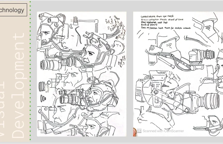 Sketches of gear worn by Human Analytics Employees