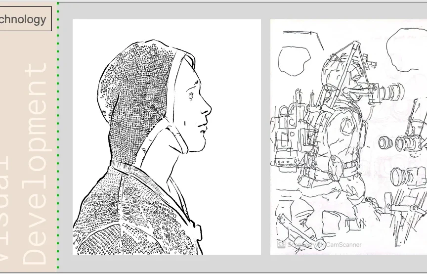 Sketches of gear worn by Human Analytics Employees