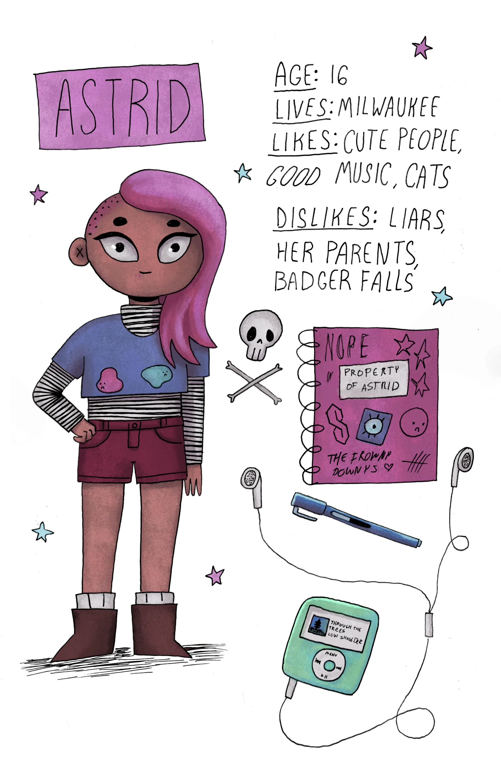 A character sheet of Astrid