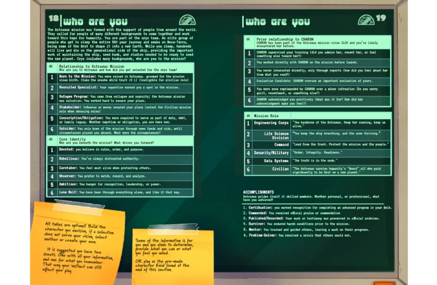 Character Creation page from the game book, a dark teal layout with fields for building a custom character.