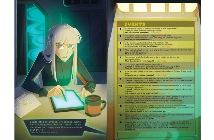 Event table page, a dark teal spread with a yellow-highlighted table listing in-game events.