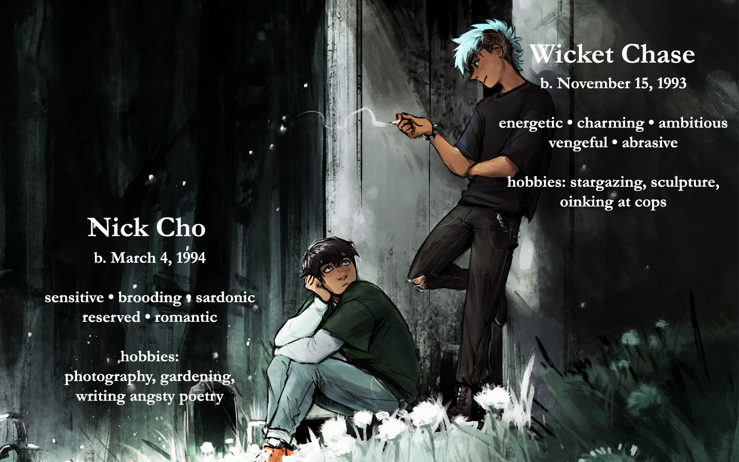 Two teenage boys, Nick and Wicket, hang out at a mausoleum. Nick is sitting on the steps leading into the mausoleum and looks up with a mix of admiration and anxiety at Wicket, who is upright, smoking a cigarette, smiling, and leaning against the mausoleum pillar. The contrast between their expressions and postures indicate Nick’s relative lack of confidence compared to Wicket. Text overlaid on the image states their names and briefly describes their personalities: Nick is sensitive, brooding, sardonic, reserved, and romantic, while Wicket is energetic, charming, ambitious, vengeful, and abrasive.